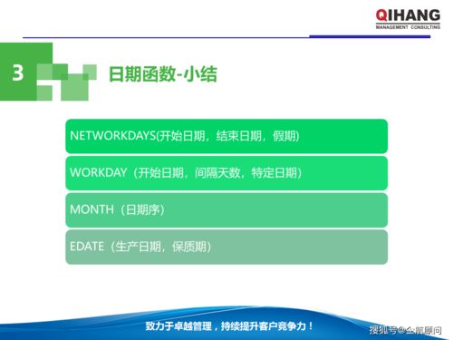 《PPT與Excel在企業(yè)管理中的運(yùn)用》學(xué)員手冊(cè)